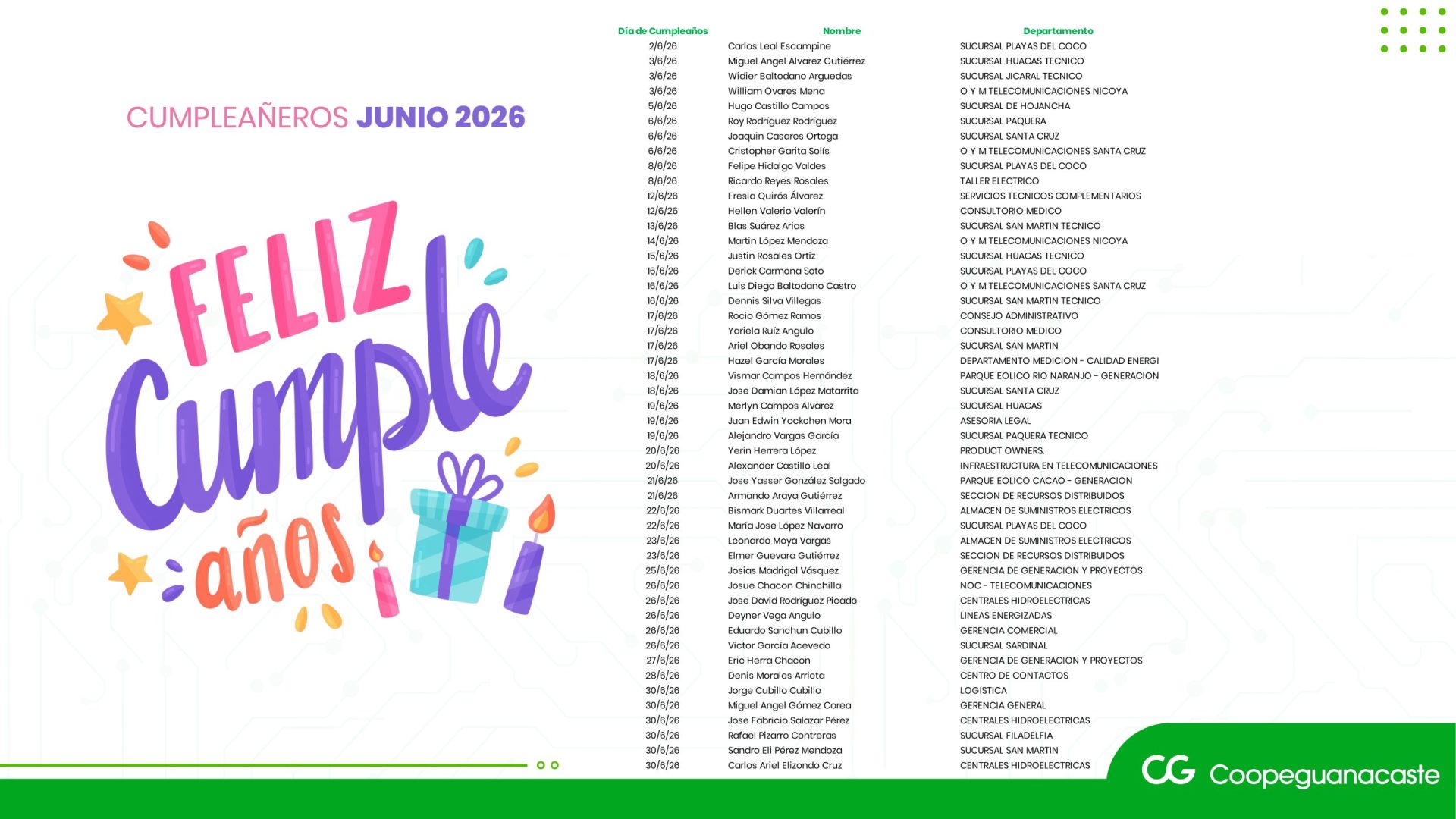 JUNIO2026