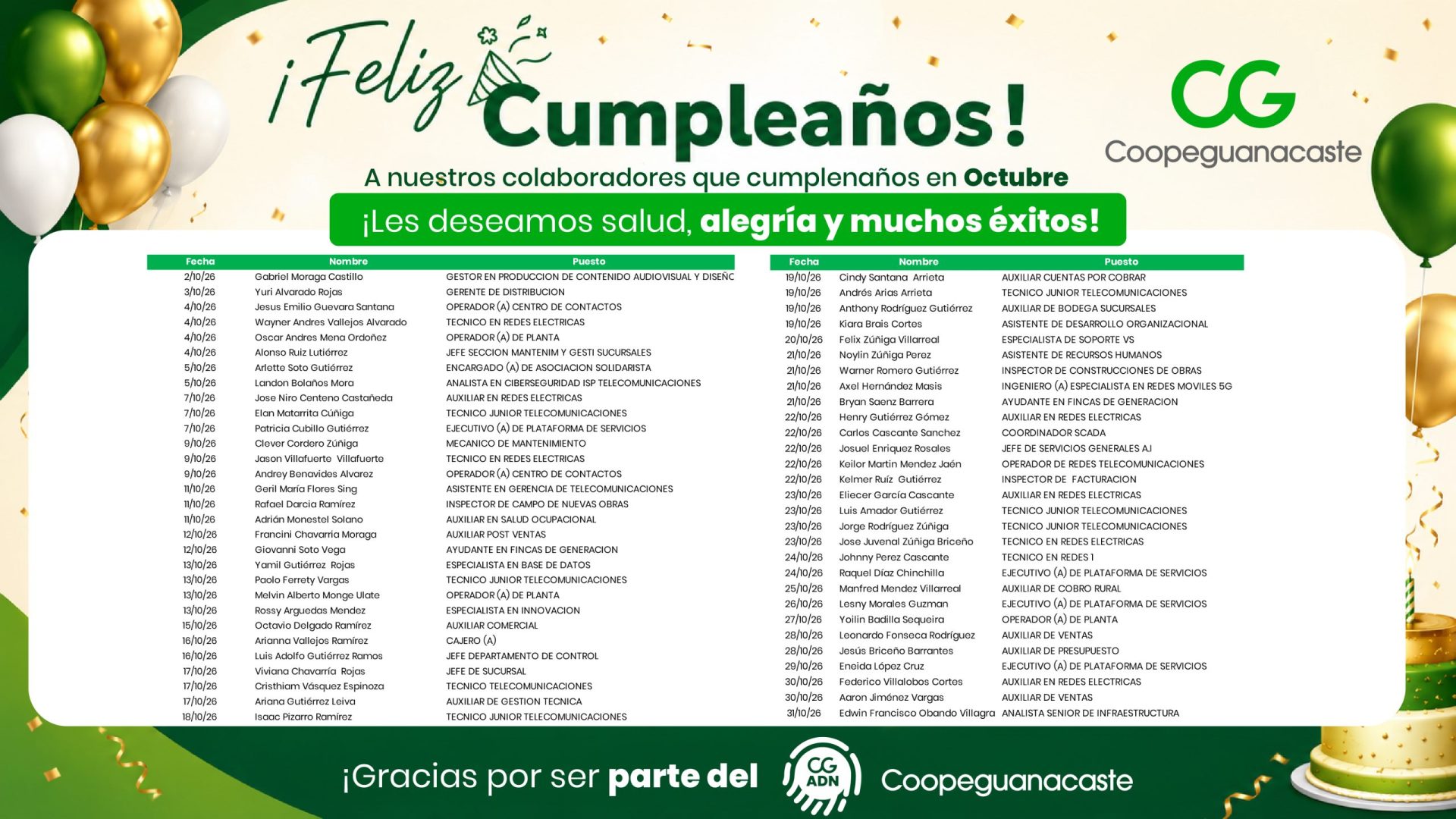 Octubre